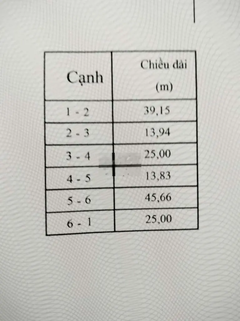 Cần bán đất mặt tiền quốc lộ 54 .