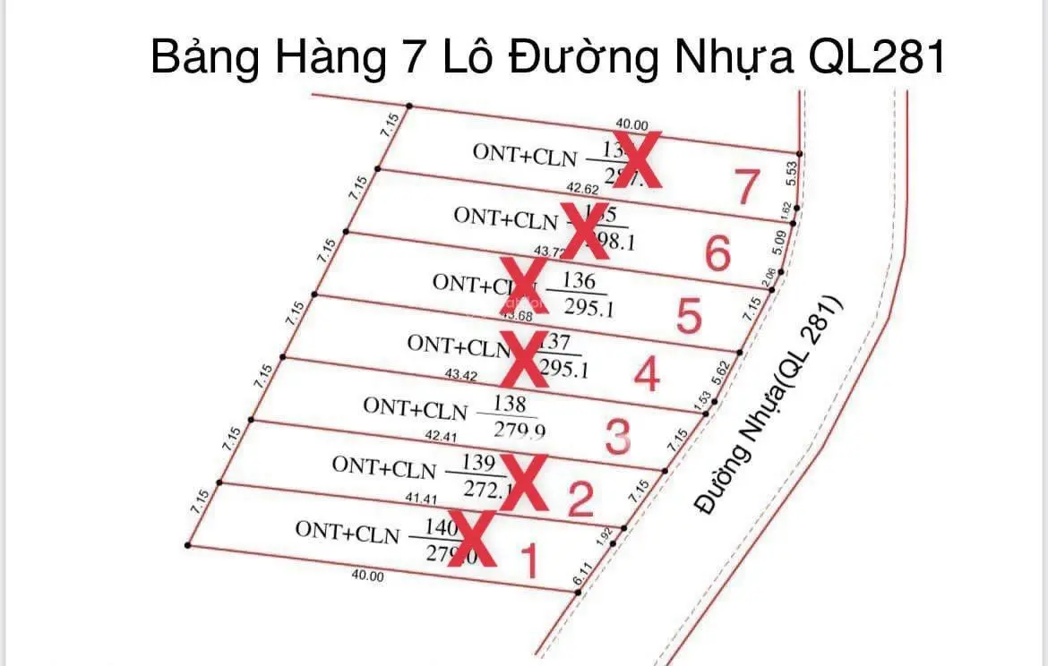 BÁN ĐẤT HÀ TĨNH: Đường Quốc lộ 281, 380 triệu, 298m2, HÀNG HIẾM TẠI KHU VỰC