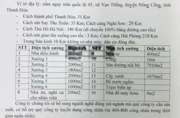 Chính chủ chuyển nhượng lại 1,8ha đất sản xuất đa ngành nghề(trả tiền 1 lần/50 năm) tại Nông Cống