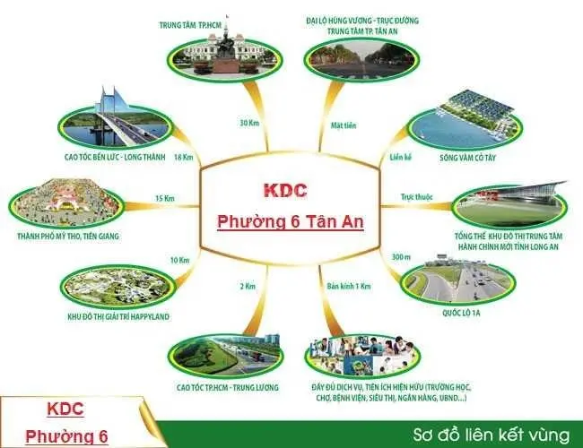 Chính chủ lô đất đường D1, KDC Idico. Cách Aeon Tân An 200 SHR. Xây dựng tự do