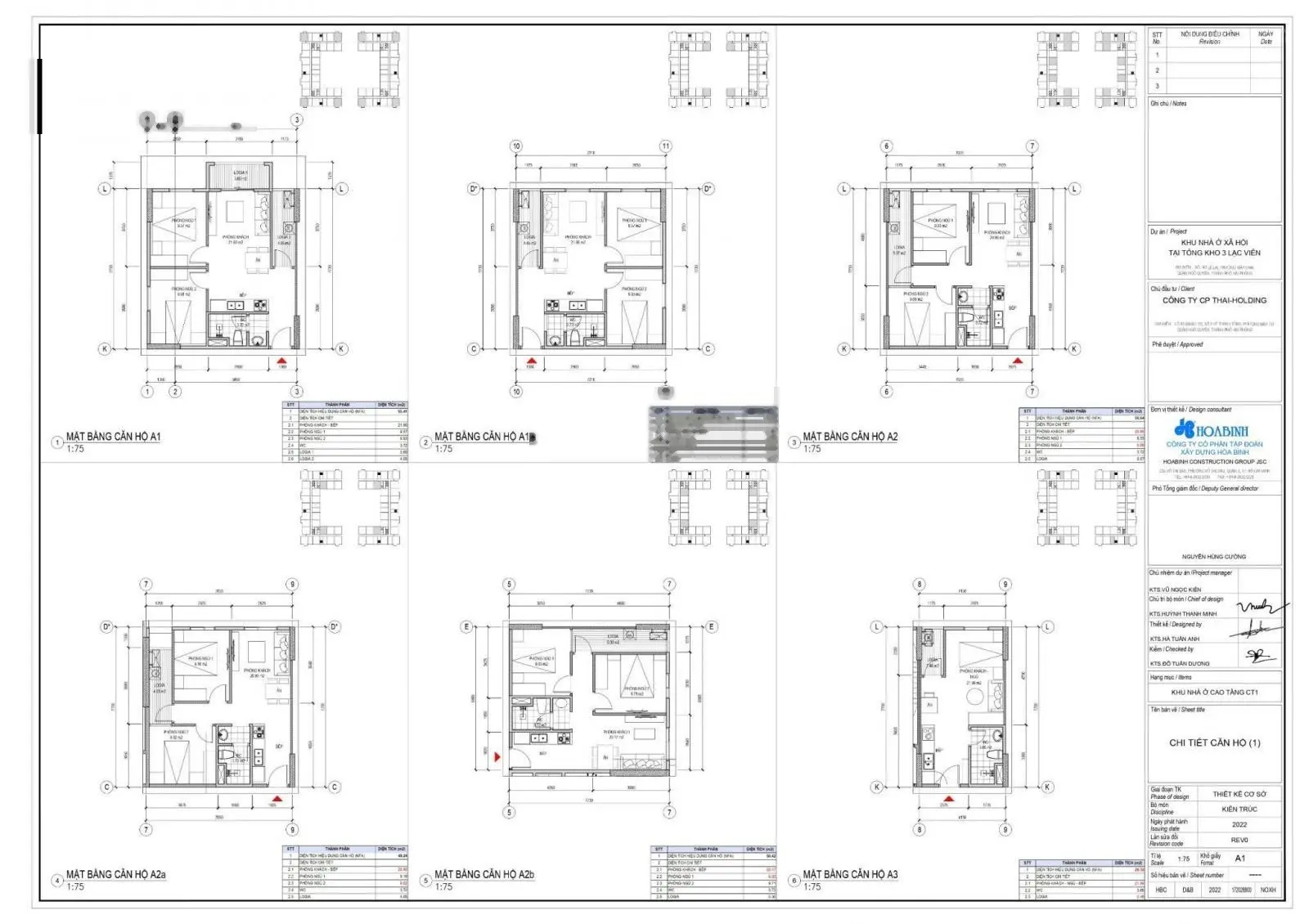 Đăng ký mua nhà ở xã hội Tổng Kho 3 Lạc Viên, số 142 Lê Lai, tên thương mại Harbor Residence