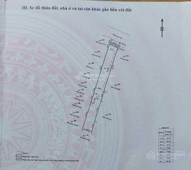 Chính chủ cần bán nhà trung tâm thành phố Quy Nhơn 15 Duy Tân