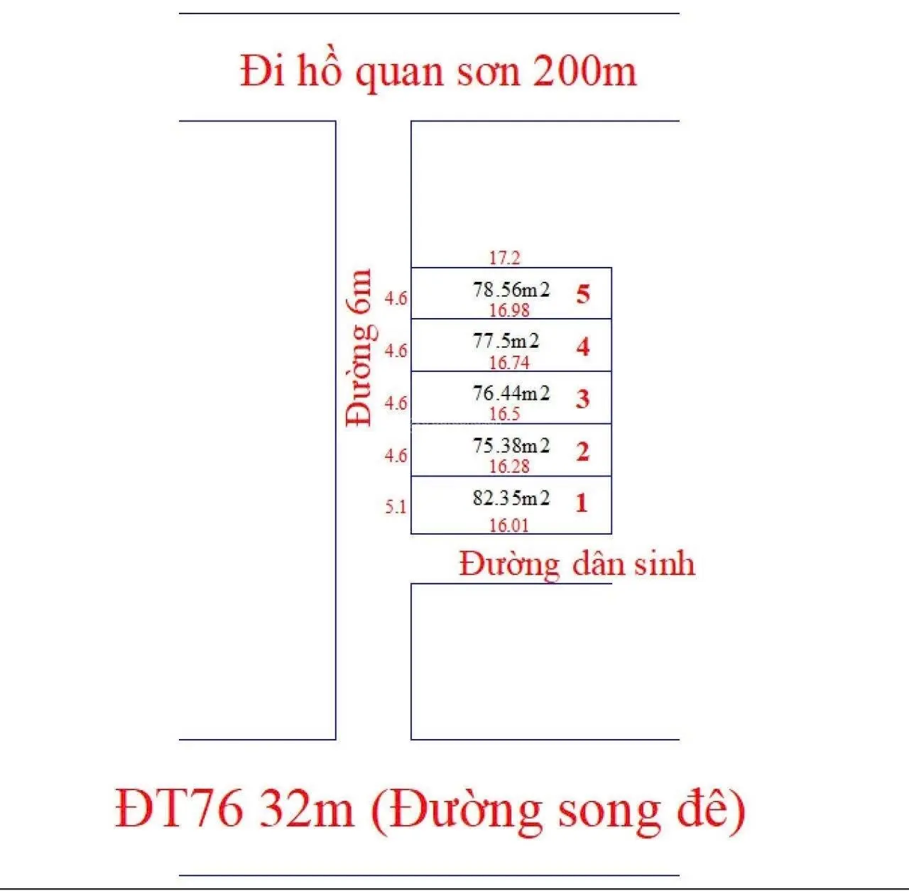 Siêu phẩm cho nhà đầu tư nhanh tay, lô đất vị trí đắc địa, bán ngay trong ngày