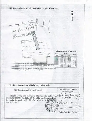 Bán nhà mặt tiền đường 42 phường Bình Trưng Đông Quận 2, mt đường 20m