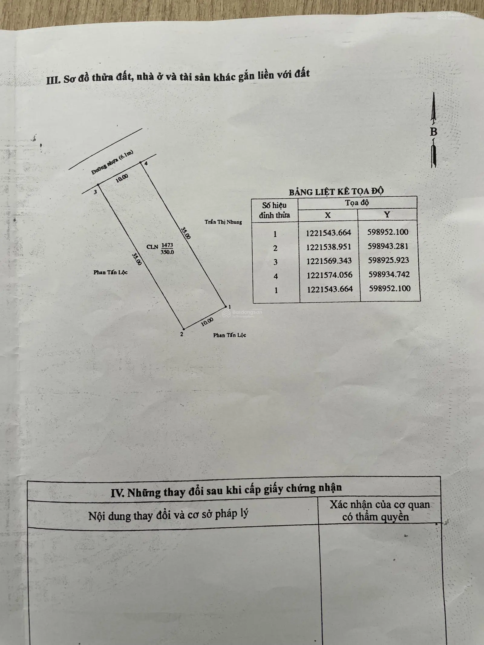 Cần bán đất vườn tại trung Tâm TP Mới Bình Dương giá tốt đầu tư 0988 893 ***