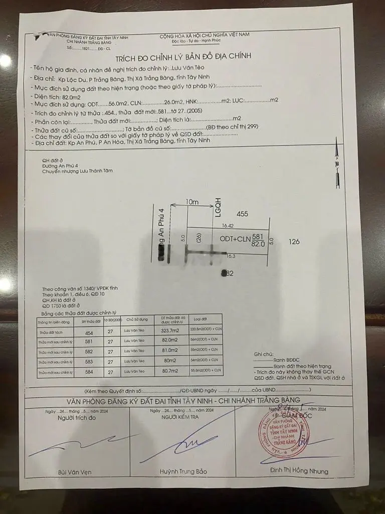 Bán đất mặt tiền An Phú, Trảng Bàng, huyện Trảng Bàng, Tây Ninh giá 885 triệu, diện tích 82 m2