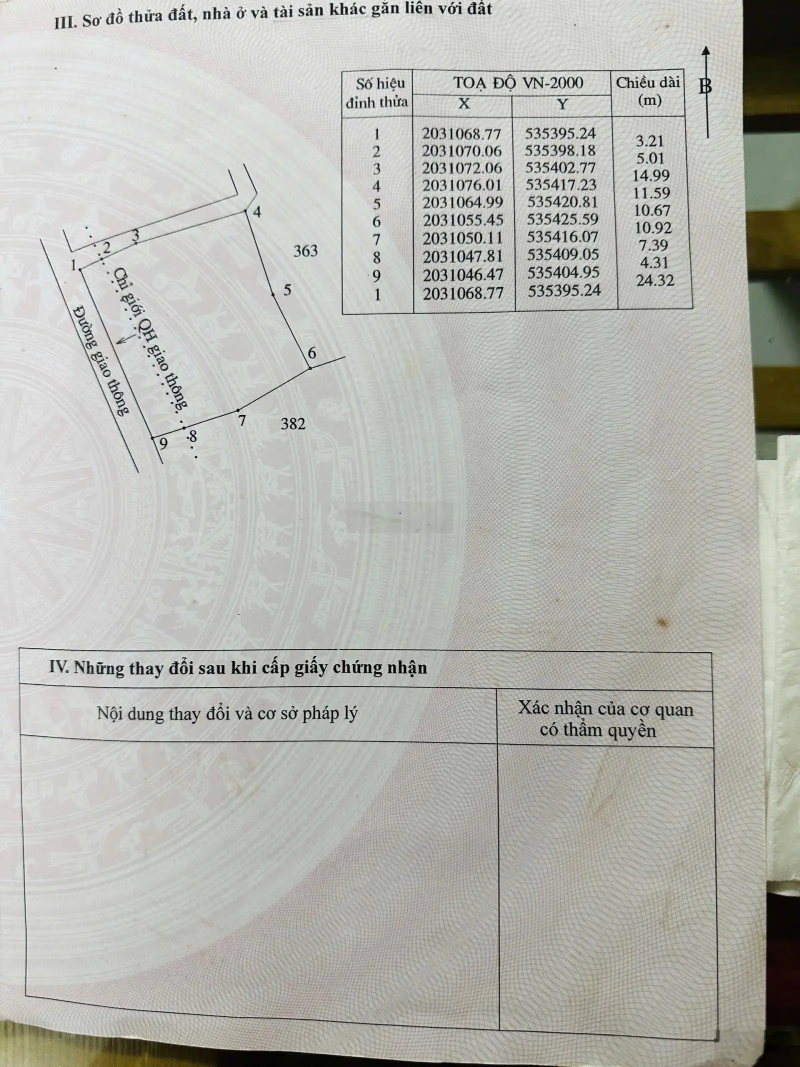 Bán lô đất bám trục đường liên xã Thạch Thanh