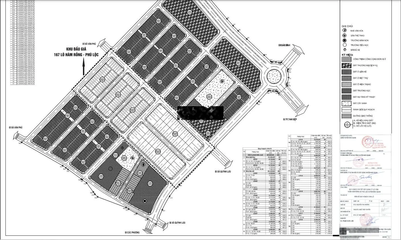 Bán đất đấu giá Phú Lộc, Nho Quan ,Ninh Bình, giá 970 triệu diện tích 126m2, mặt tiền 6m