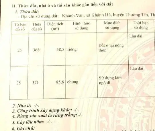 Bán đất thổ cư, sổ đỏ chính chủ 58.5m2 tại Thường Tín (Cách Thanh Trì 500m)