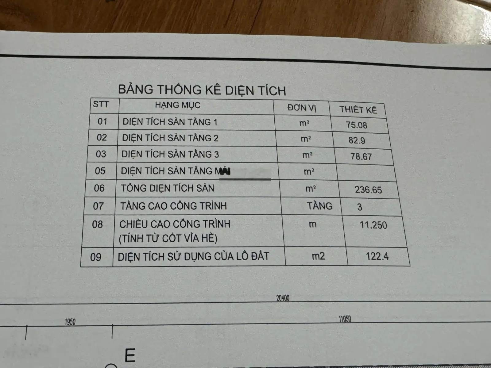 Hàng hiếm tại CaraWorld Cam Ranh, 7,5 tỷ, 122,4m2, 4PN, 4WC