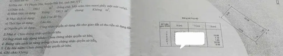 Bán gấp nhà phố 180 m2 - kp hải sơn - thị trấn phước hải - đất đỏ - bà rịa vũng tàu- giá 7,89 tỷvnd