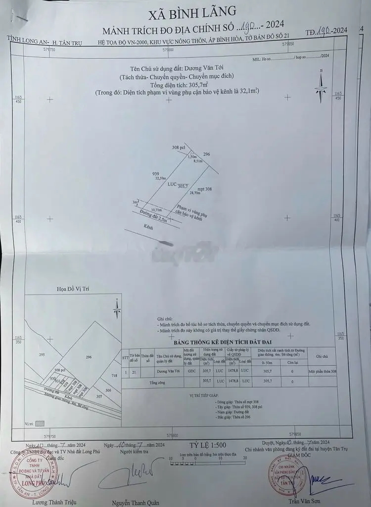 Kẹt tiền bán gấp lô 5x30, giá 450tr, Bình Lãng, Tân Trụ, Long An.