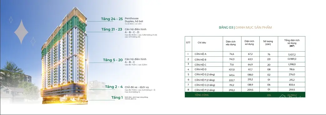 Mia Center Point - căn hộ sáng giá nhất trung tâm tp. đà nẵng chỉ với 4x triệu/m2