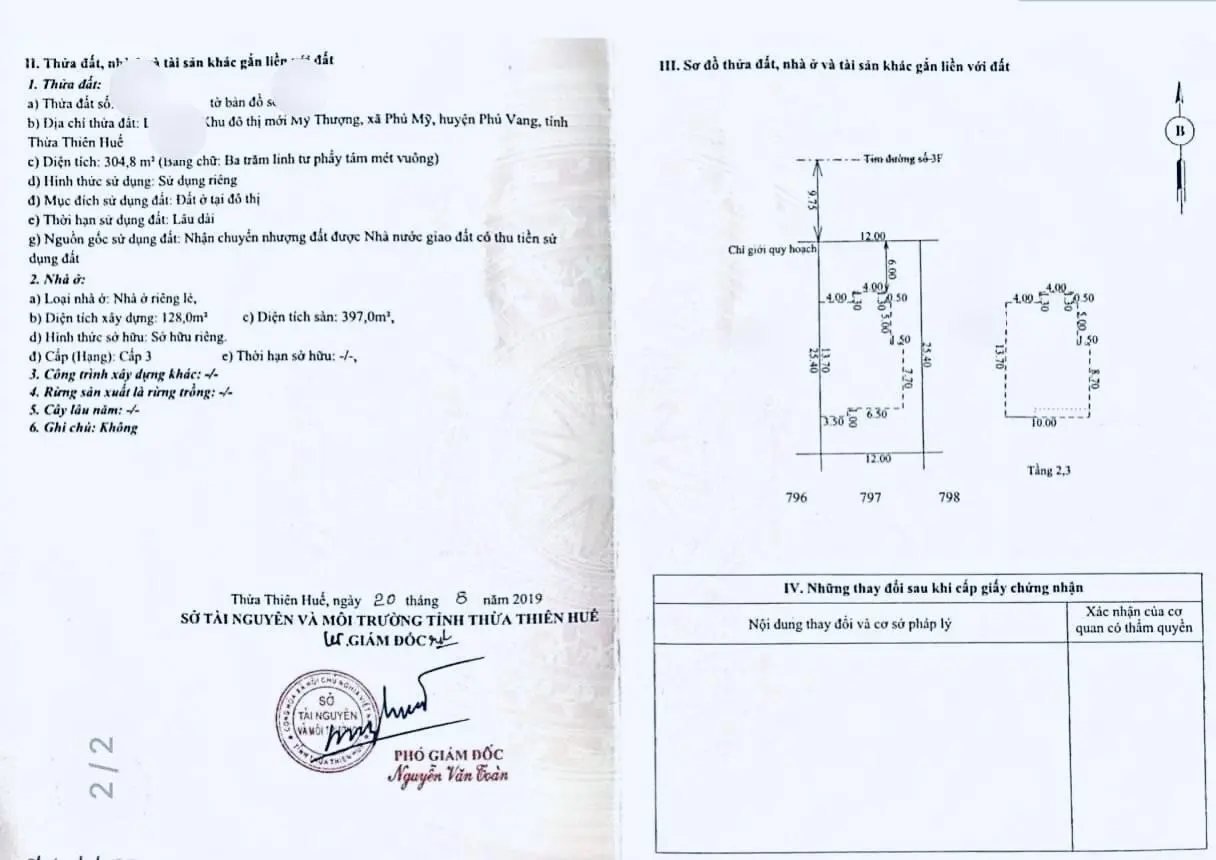 Bán rẻ căn biệt thự 3 tầng khu đô thị phú mỹ thượng.. đường 19m5 - giá sốc