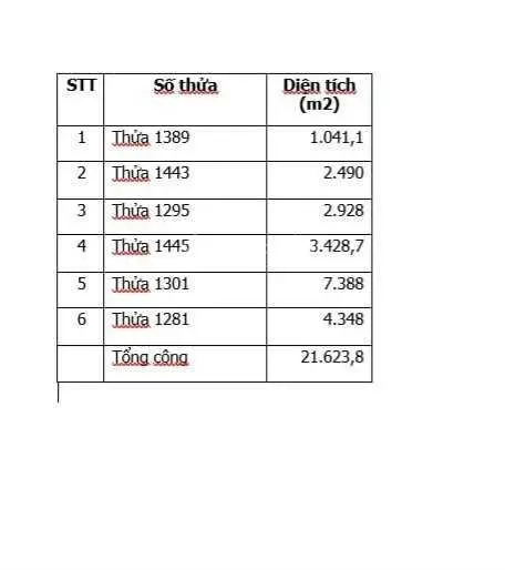 Bán đất tại Ấp 1, Xã Thạnh Tân, Huyện Tân Phước, Tỉnh Tiền Giang