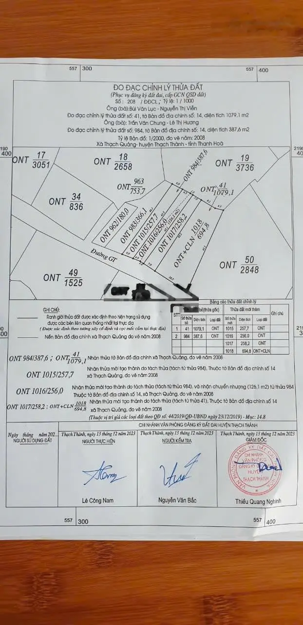 Mở bán quỹ đất siêu hời,để đầu tư dài hạn và định cư.LH Mr Chung 0396 214 ***nhận ưu đãi thấp nhất