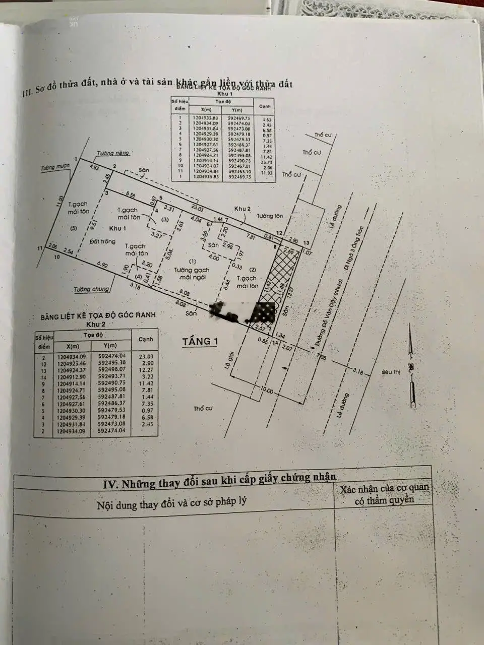 Bán nhà mặt tiền đường đỗ văn dậy, gần siêu thị coopmart, 19 tỷ vnd, 372 m2, chính chủ, view đẹp