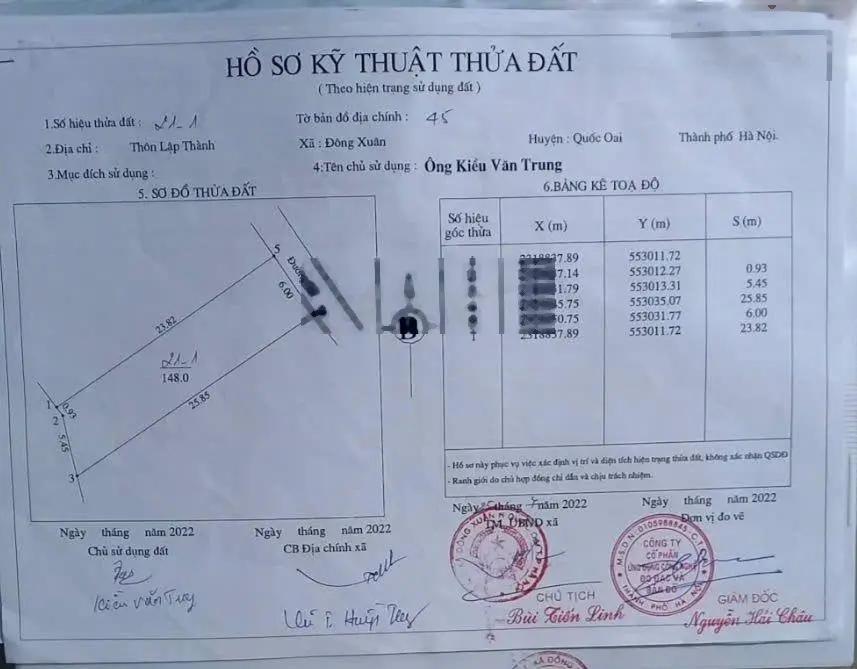 Chỉ hơn 1 tỷ sở hữu ngay 148m có 100m thổ cư nằm trong khu hl 5 của thành phố vệ tinh hl