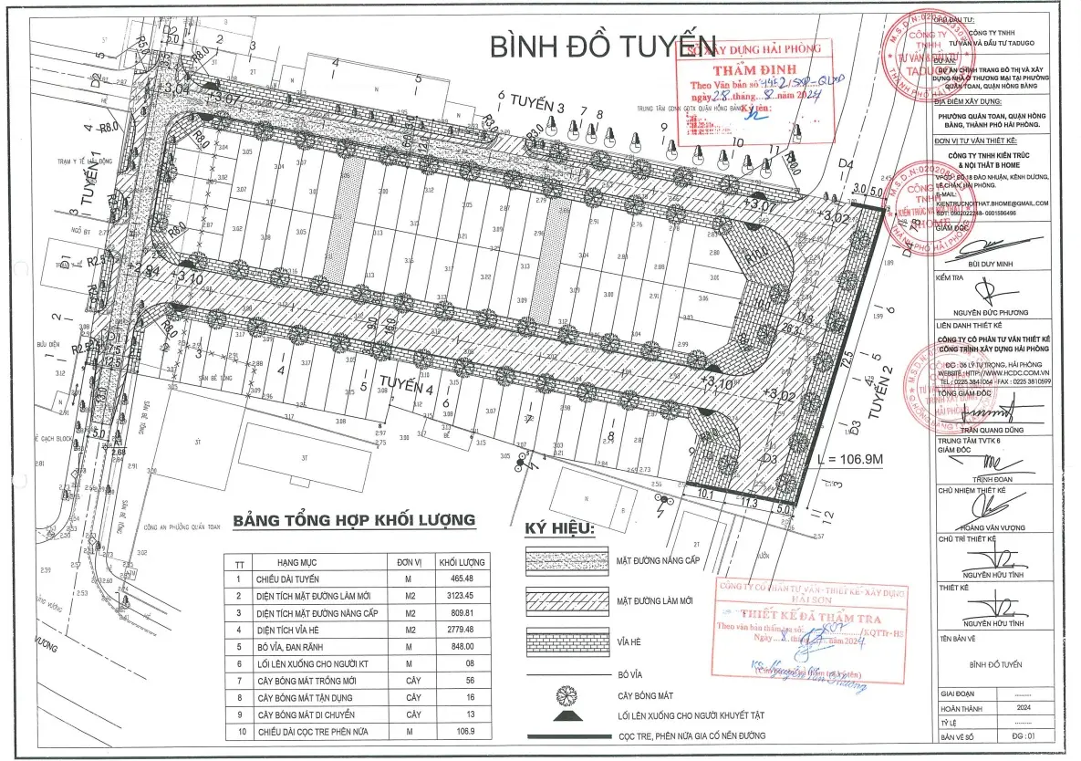 Bán liền kề 3.4 tỷ DT 63m2 đã xây 5 tầng sát trường học, kinh doanh, văn phòng và ở rất tốt