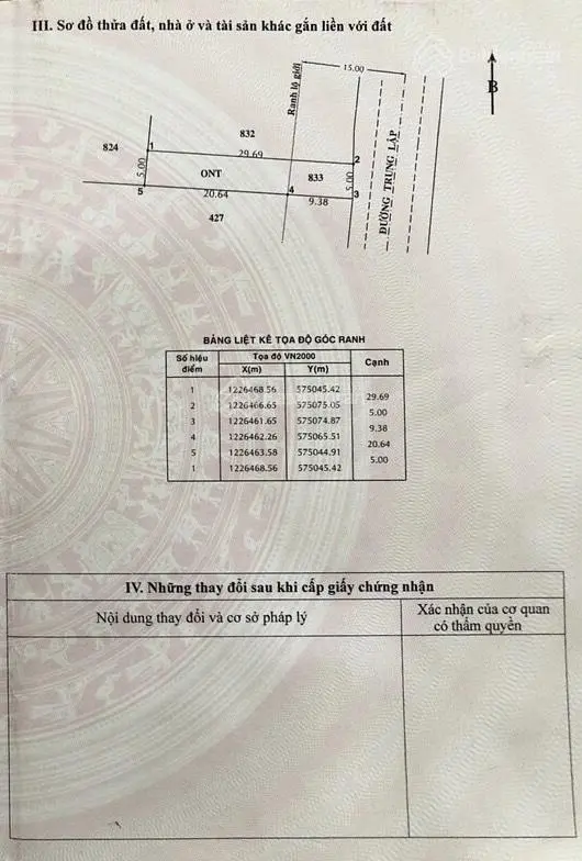 5x30m thổ cư 100% mặt tiền đường Trung Lập. Giá bán 2,5 tỷ bớt lộc, ĐT 0971 244 ***