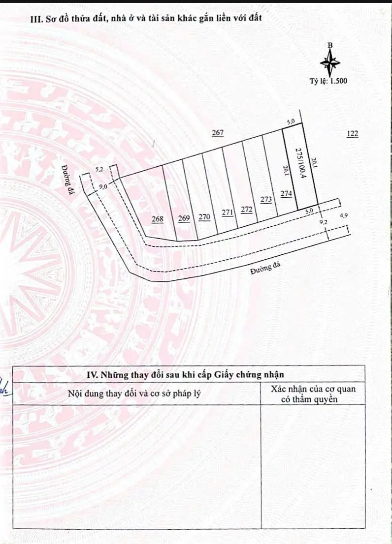 Đất Bảo Lâm mặt tiền đường liên thôn bán cắt lỗ chỉ 499 triệu/100m2 có thổ cư