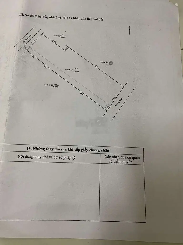 Cần bán đất Thổ Cư Nhà. Ngay UB xã Lương An Trà,Tri Tôn MT TL985