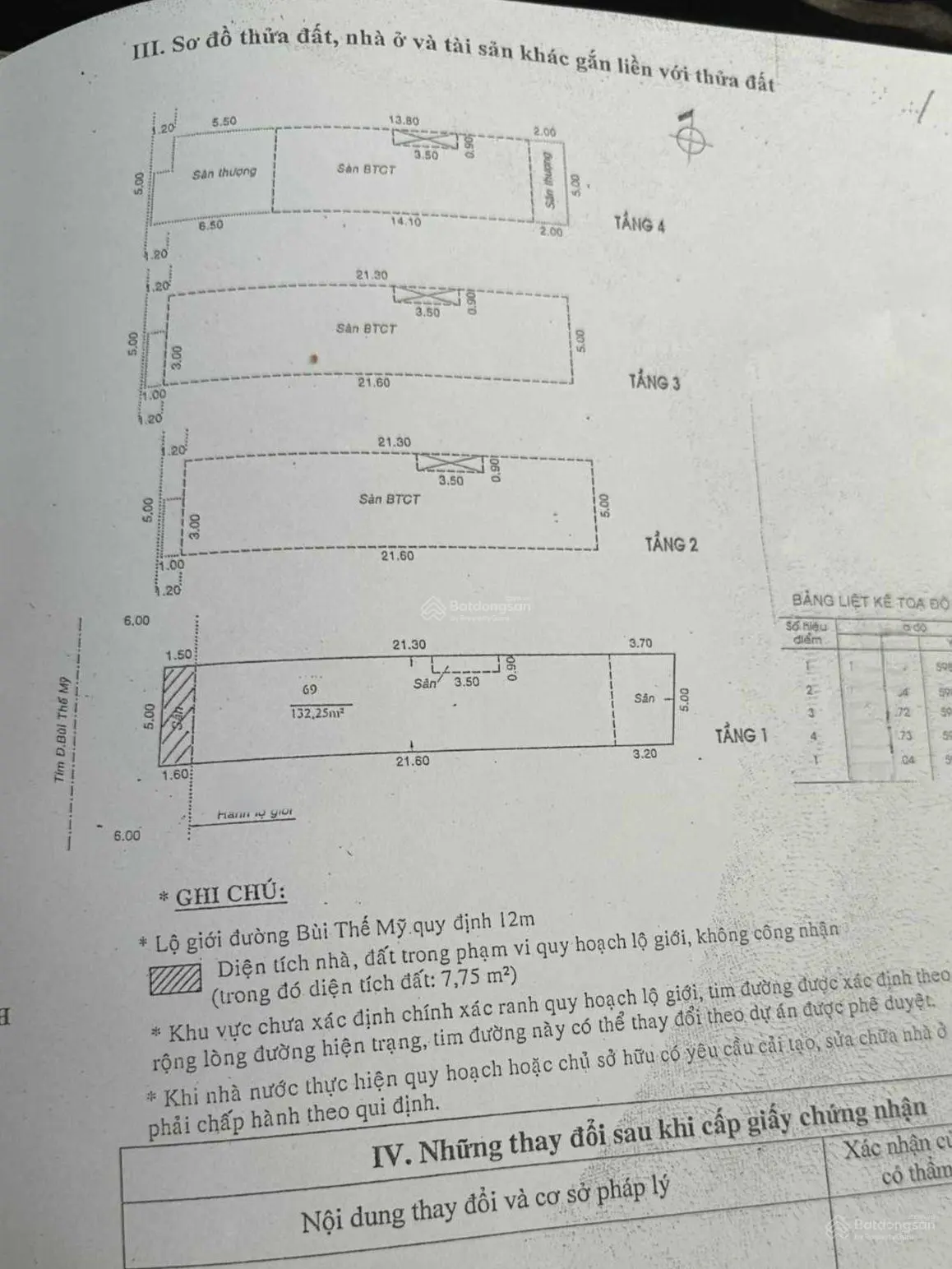 Mặt Tiền 4 Tầng BÙI THẾ MỸ 125M2 - Chỉ 17 Tỷ Chín Chín