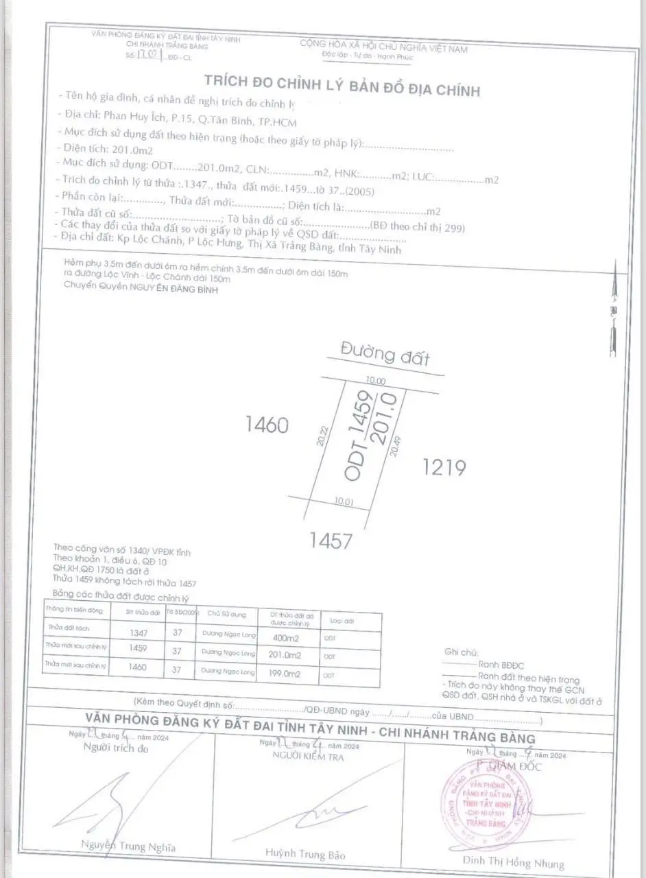 Cần bán 400m2 đất Lộc Hưng, Trảng Bàng