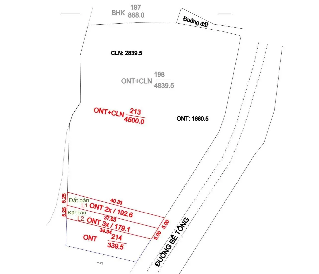 Cần bán nhanh đất chỉ 2xx tại yên thuỷ hoà bình