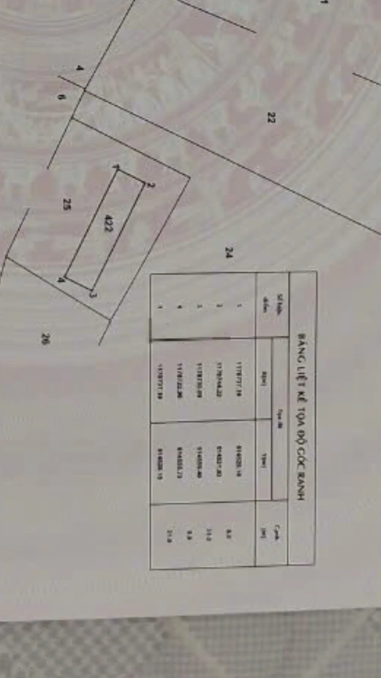 NỀN THỔ CƯ 8m dài 31m xã Bình Khánh giá siêu rẻ