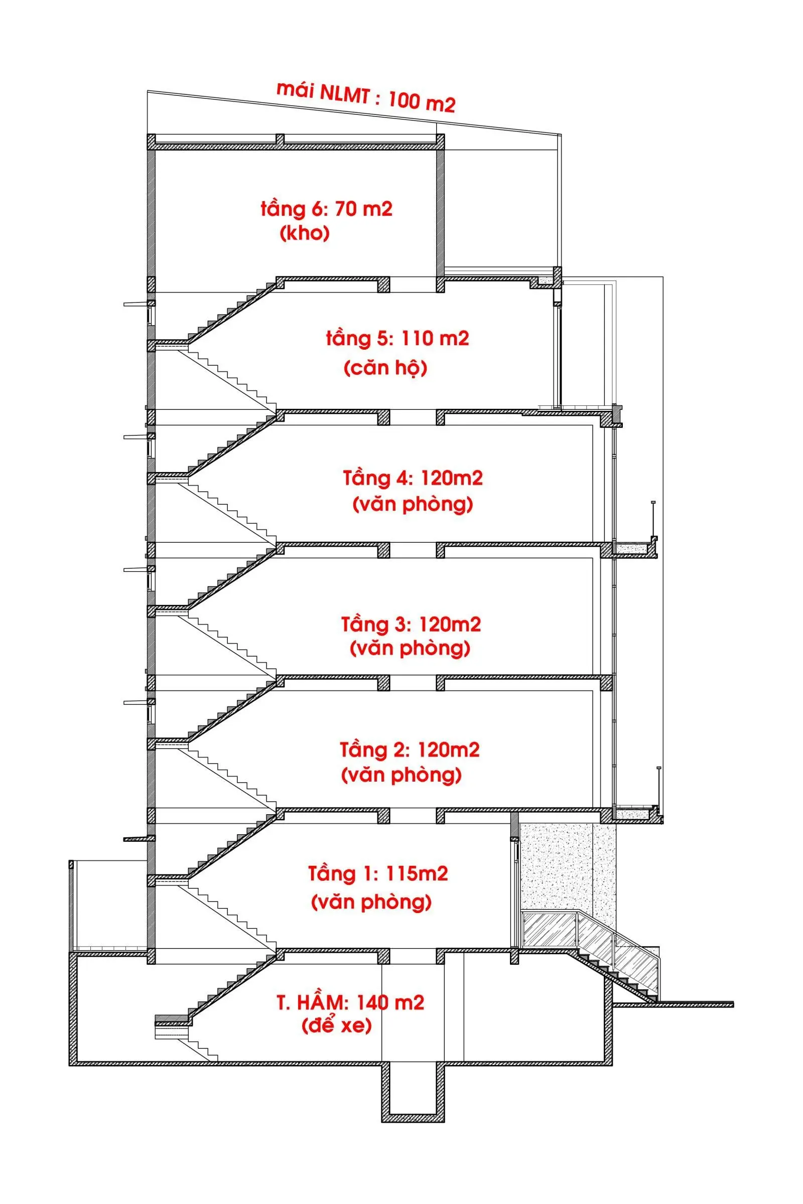 Chính chủ bán toà nhà 1 hầm 6 lầu, diện tích 10x17m, mặt tiền đường sầm uất KĐT Vạn Phúc City