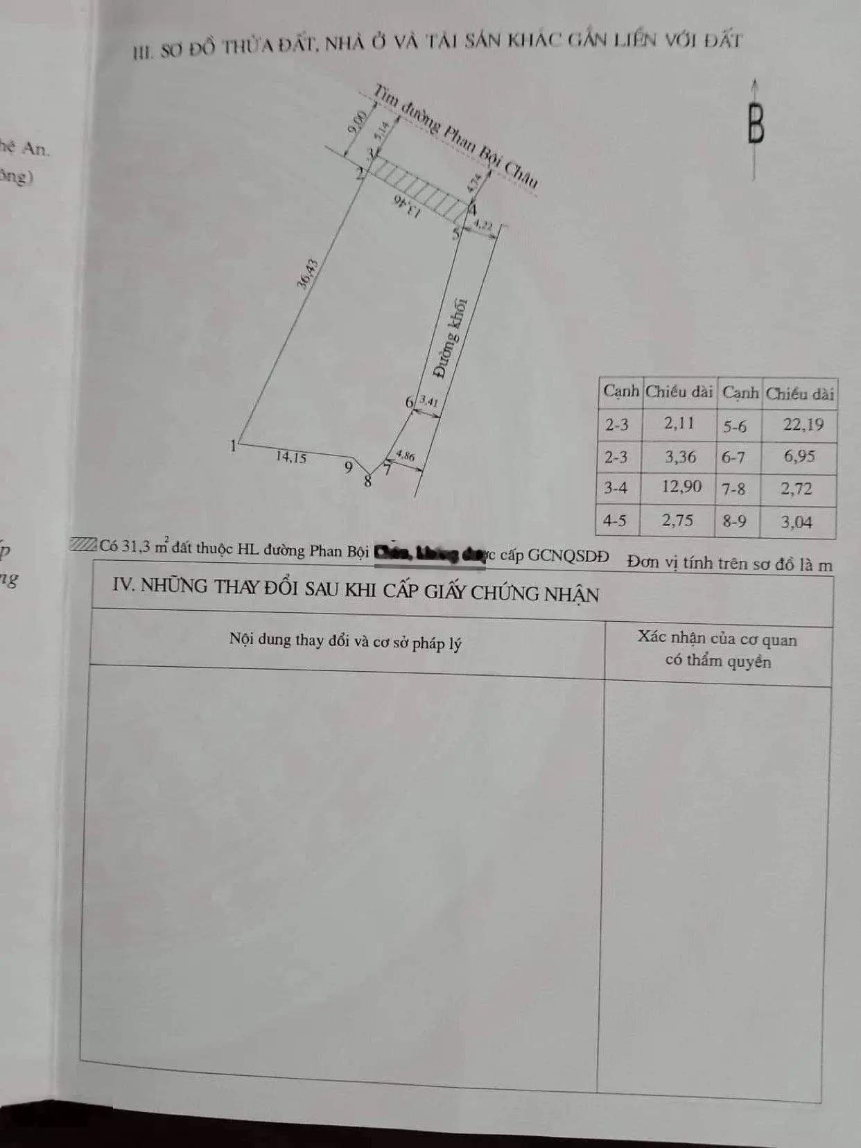 Hàng hot bán đất tại hòa hiếu, thái hòa, nghệ an - 525m2, giá tốt