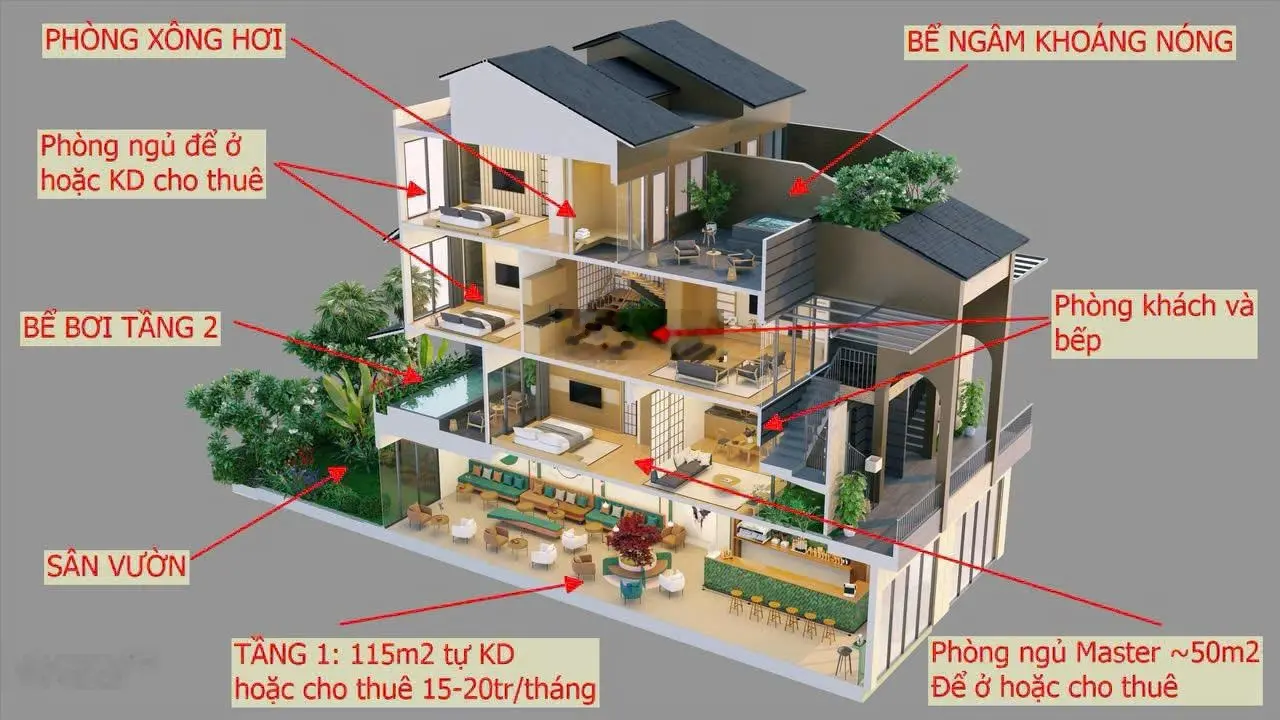 Bán biệt thự khoáng nóng tại Wyndham Thanh Thủy, giá 8 tỷ, DT 135m2. Dòng tiền 40 - 70tr/tháng