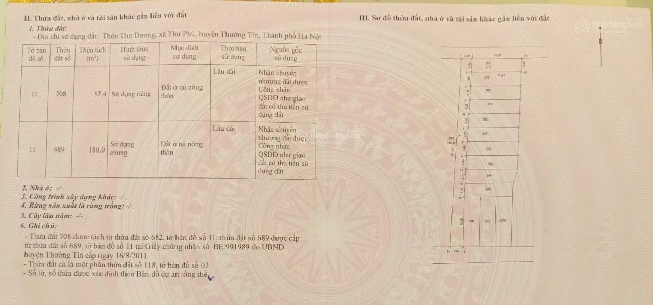 Chính chủ bán đất lô góc 2 mặt tiền tại Thư Dương, Thư Phú, Thường Tín