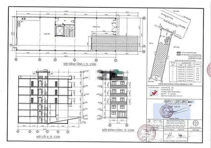 Bán đất mặt tiền đường 60 Nguyễn Văn Giáp Quận 2ngang 7m khu xd cao