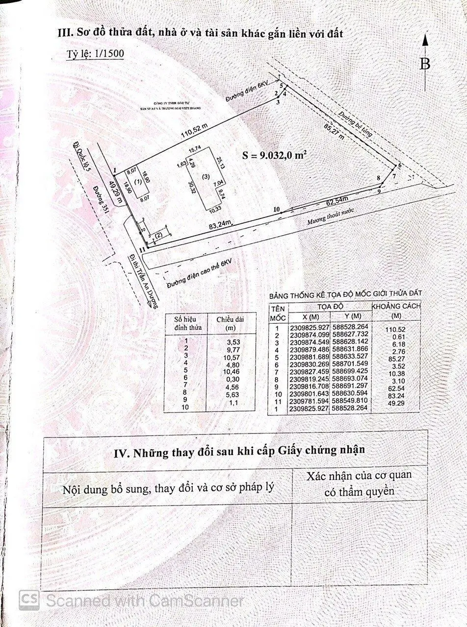 Chuyển nhượng 9.032m2 tại Nam Sơn - An Dương - Hải Phòng