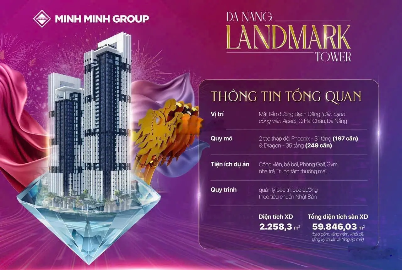 Danang Landmark Tower - biểu tượng trên cung đường 5 sao của Đà Nẵng