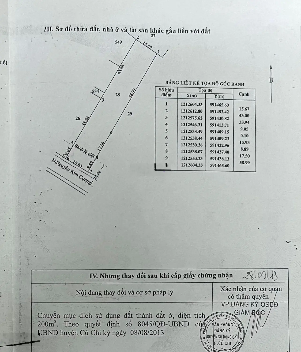 Bán đất đẹp mặt tiền đường Nguyễn Kim Cương, giá tốt 23 tỷ, diện tích 1354,7m2