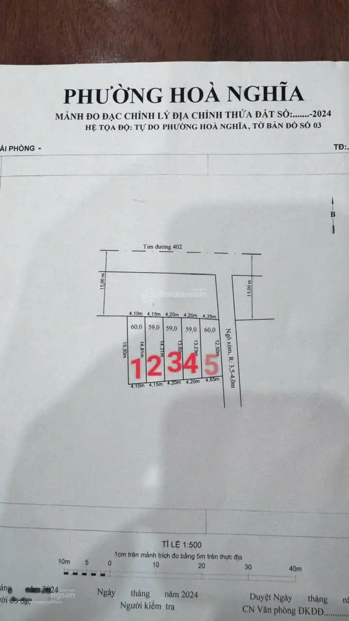 Bán đất hàng độc tại phường Hòa Nghĩa, giá sốc chỉ 1,4 tỷ VND, 59m2