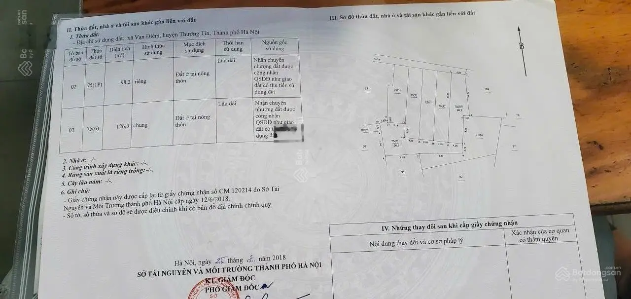 Đất Đỗ Xã, Thường Tín 500m ra chợ đỗ xã tiện ích không thiếu diện tích 98.2m2. MT 4,2m. 0972 516 ***