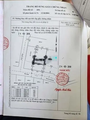 Bán CHDV sau mặt tiền nhà có 14 phòng (6x13) 457/2 LÊ VĂN THỌ Gò Vấp