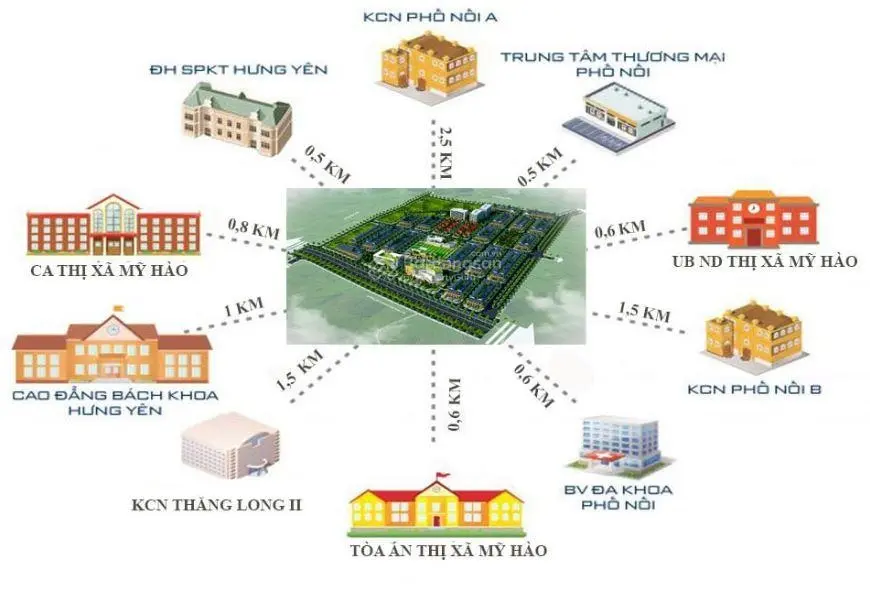 Trực tiếp chủ đầu tư nhận đặt chỗ khu đô thị Yên Sơn, dự án nhà liền kề, biệt thự đẹp nhất Mỹ Hào