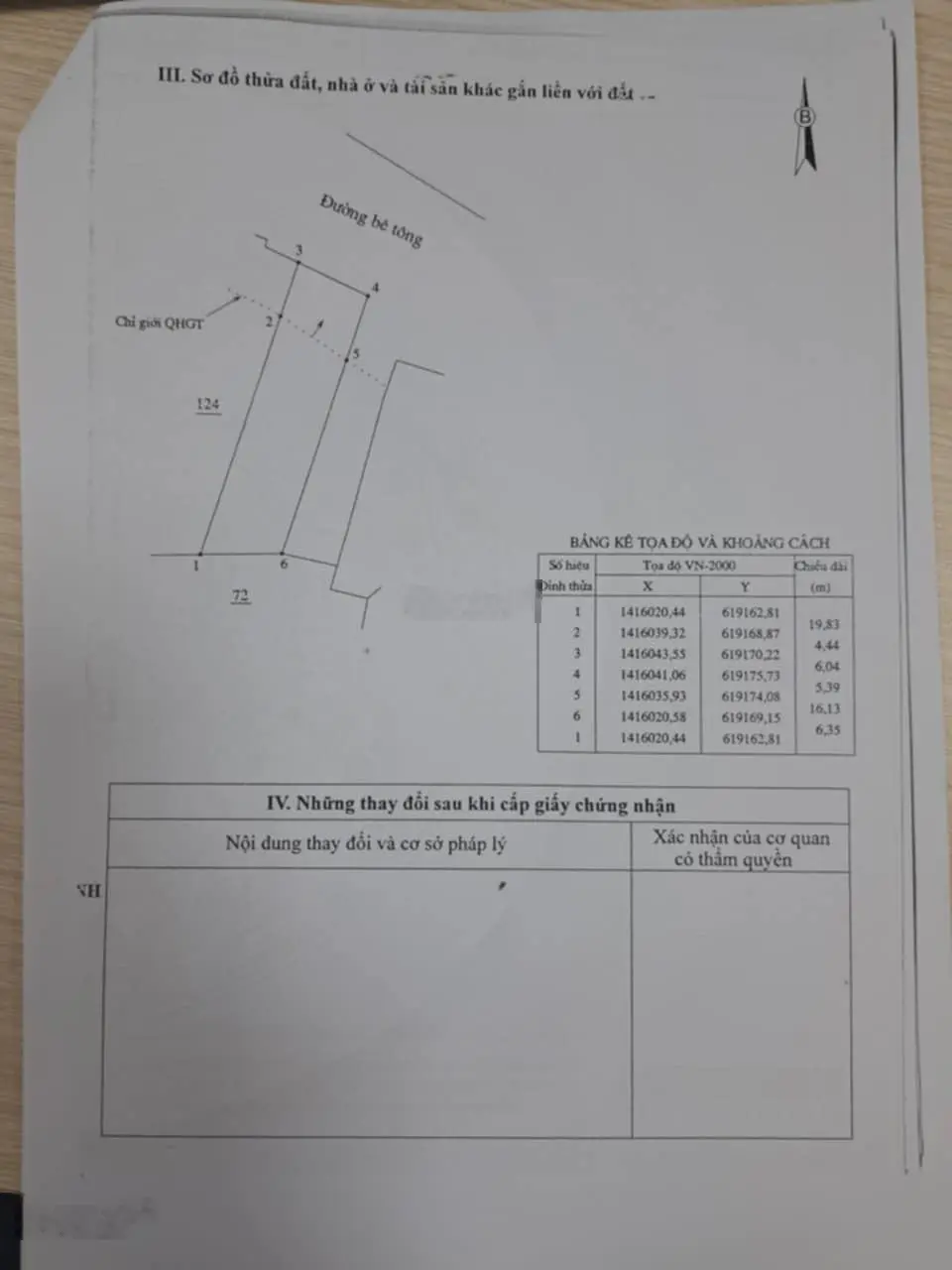 Bán nhà đối diện trường lương thế vinh , ninh mã , vạn thọ , vạn ninh , Khánh hòa. 0935 413 ***