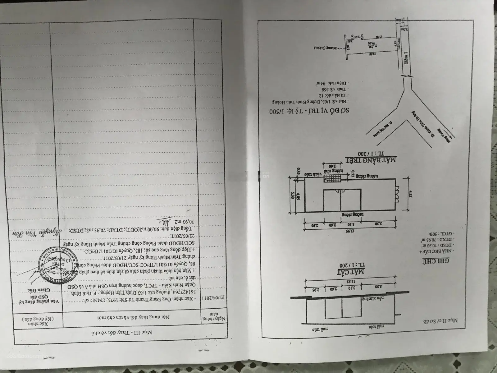 Chính chủ bán nhà Đinh Tiên Hoàng 94mv