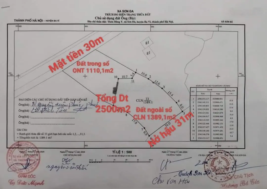 Đất làm nhà xưởng, mặt đường Tỉnh Lộ 413, 30 mét mặt chỉ 210 triệu/mét mặt, DT: 2500m2 chỉ 6.3 tỷ