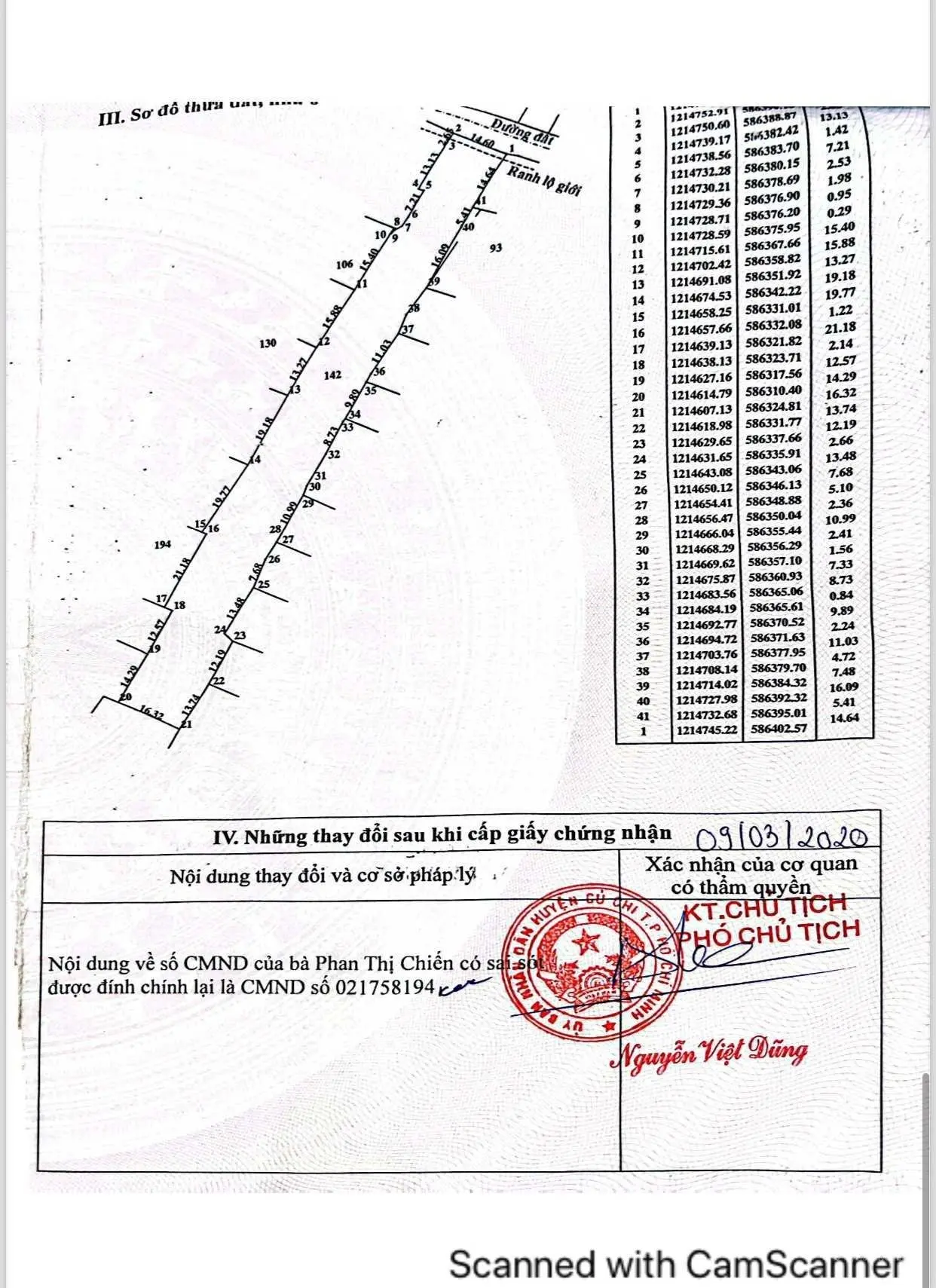 Cần bán nhà xưởng Củ Chi chính chủ