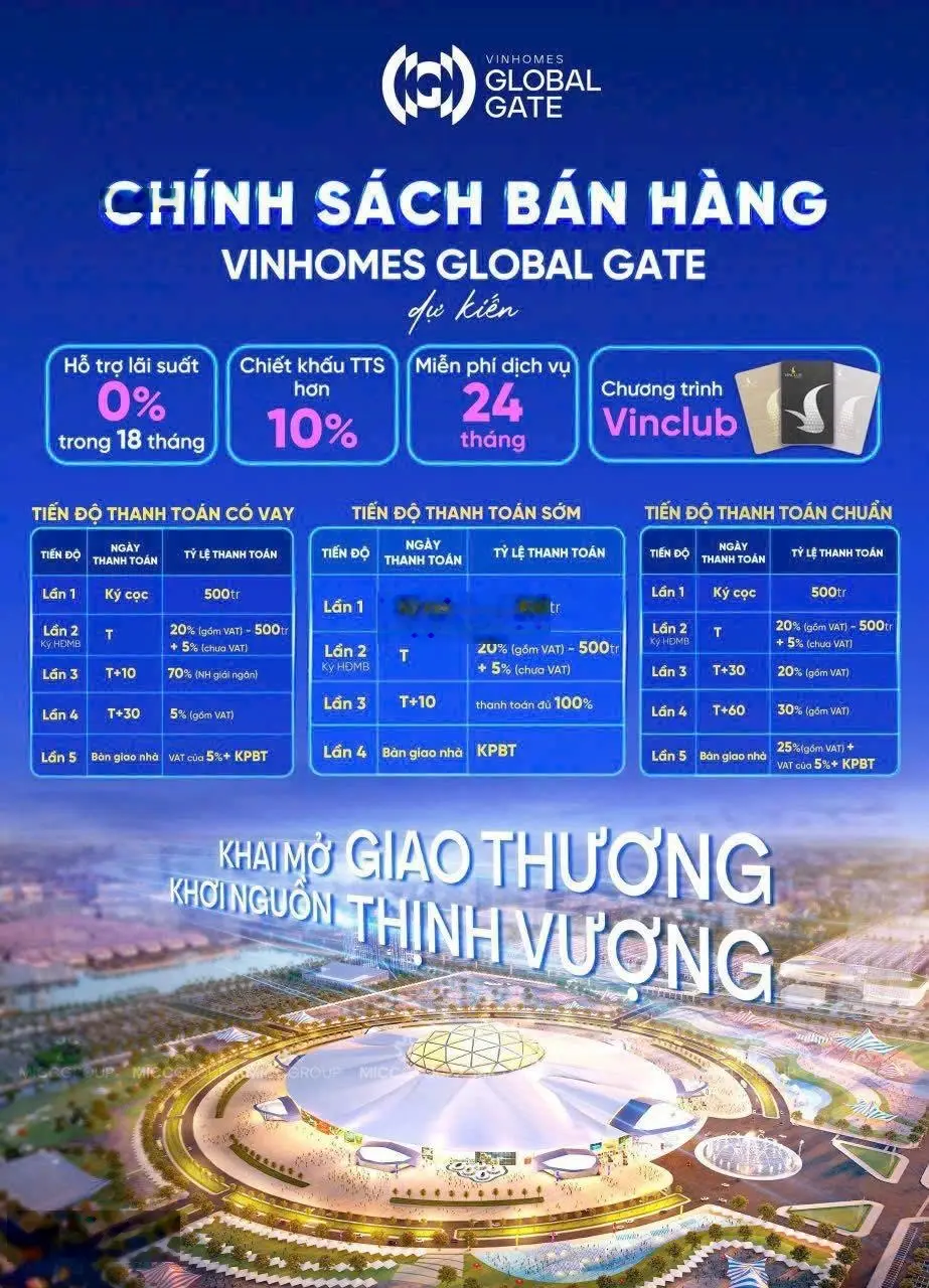 Bán nhanh quỹ biệt thự liền kề 63m2 Vinhomes Global Gate giá siêu tốt chỉ 14,7 tỷ 0966768388