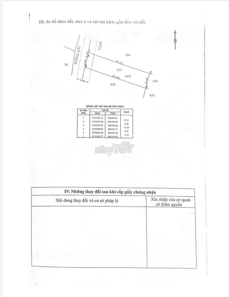 Chính chủ bán miếng đất 216m2 full thổ cư ở đường Nguyễn Thị Ni