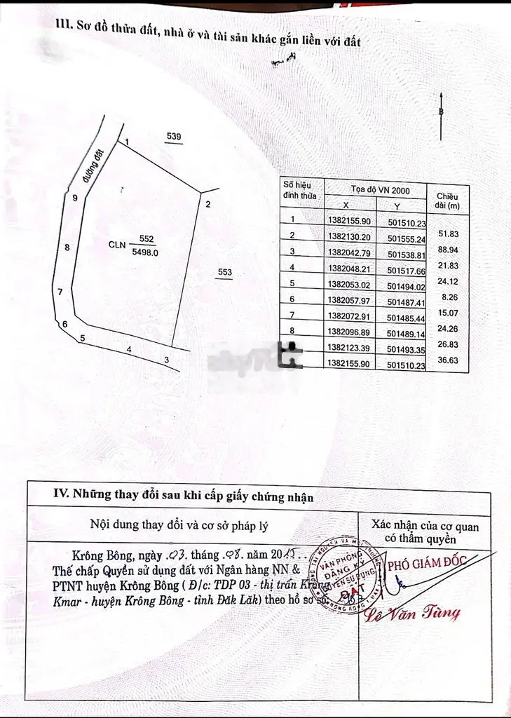 Lô đất 90m2 mặt tiền đường trồng full cà phê view hồ nước trong xanh