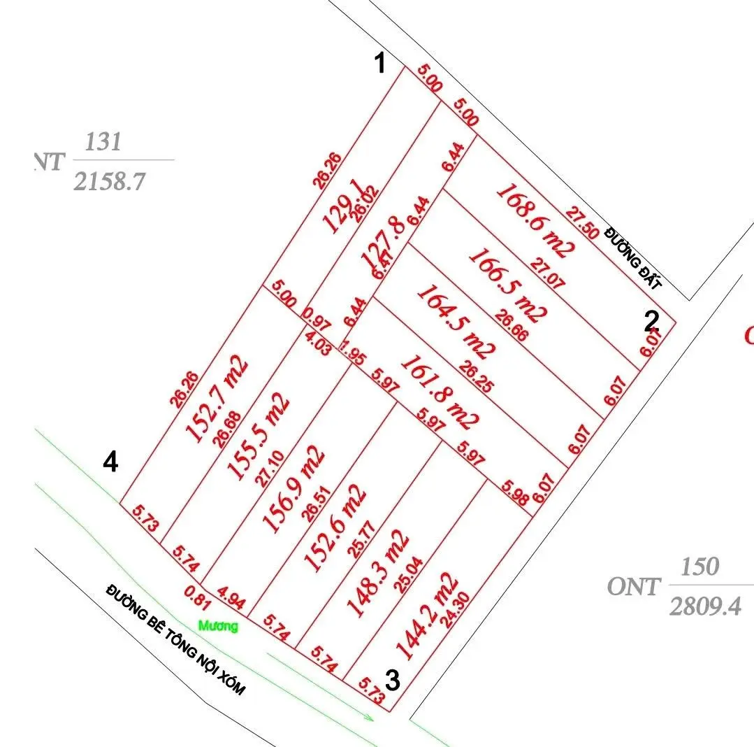 Em bán đất 150m2 sẵn sổ đỏ ở Yên Nghiệp, Lạc Sơn, Bảo Hiệu, Yên Thủy giá rẻ chỉ 250 triệu VND/lô